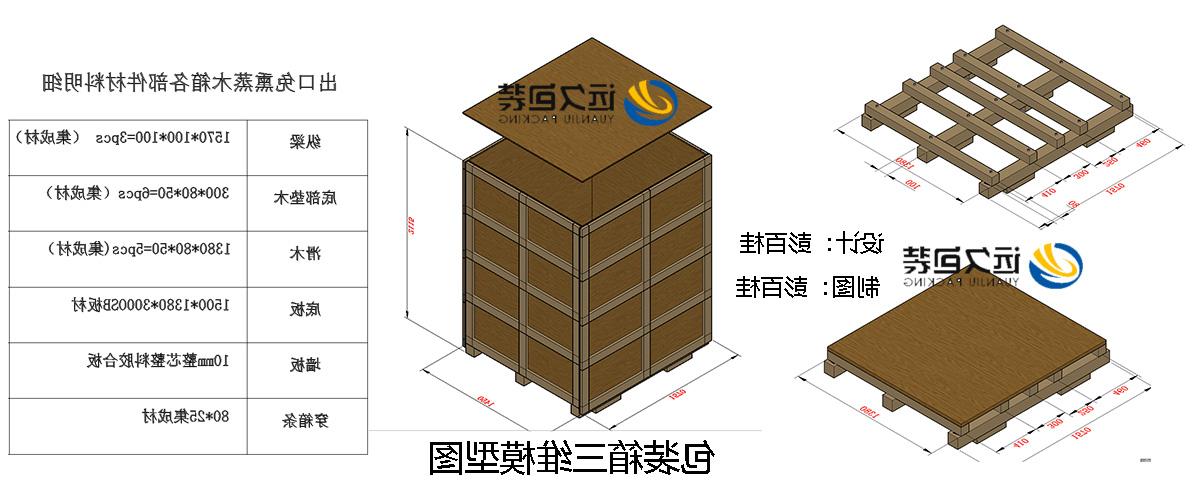 <a href='http://3m84.foqingxuan.com'>买球平台</a>的设计需要考虑流通环境和经济性